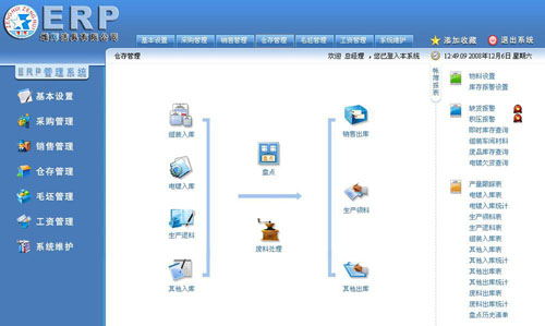 ERP管理系统